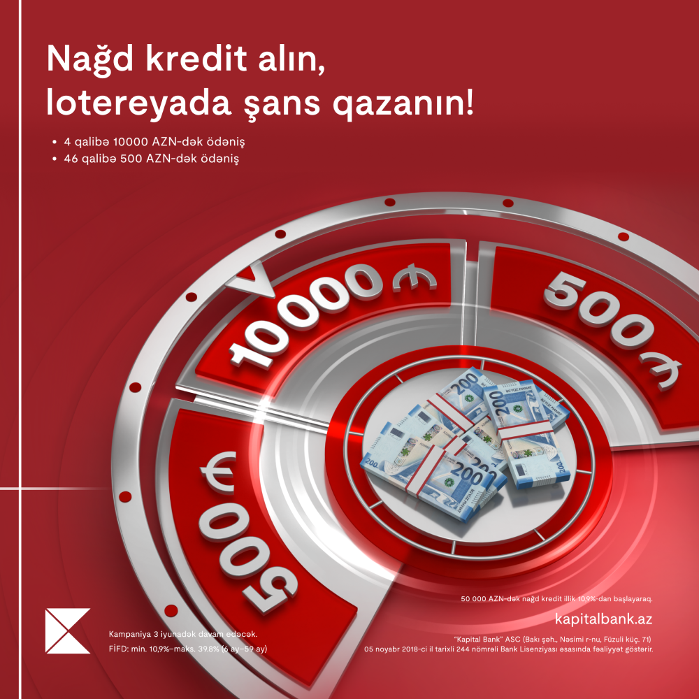 Лотерея «50 дней 50 подарков» с множеством призов от Kapital Bank